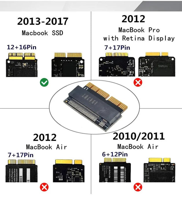 Adaptador M.2 Ngff Ssd Macbook Air A1466 / A1465 - Pro Retina A1398 - A1502 (2013-2017)